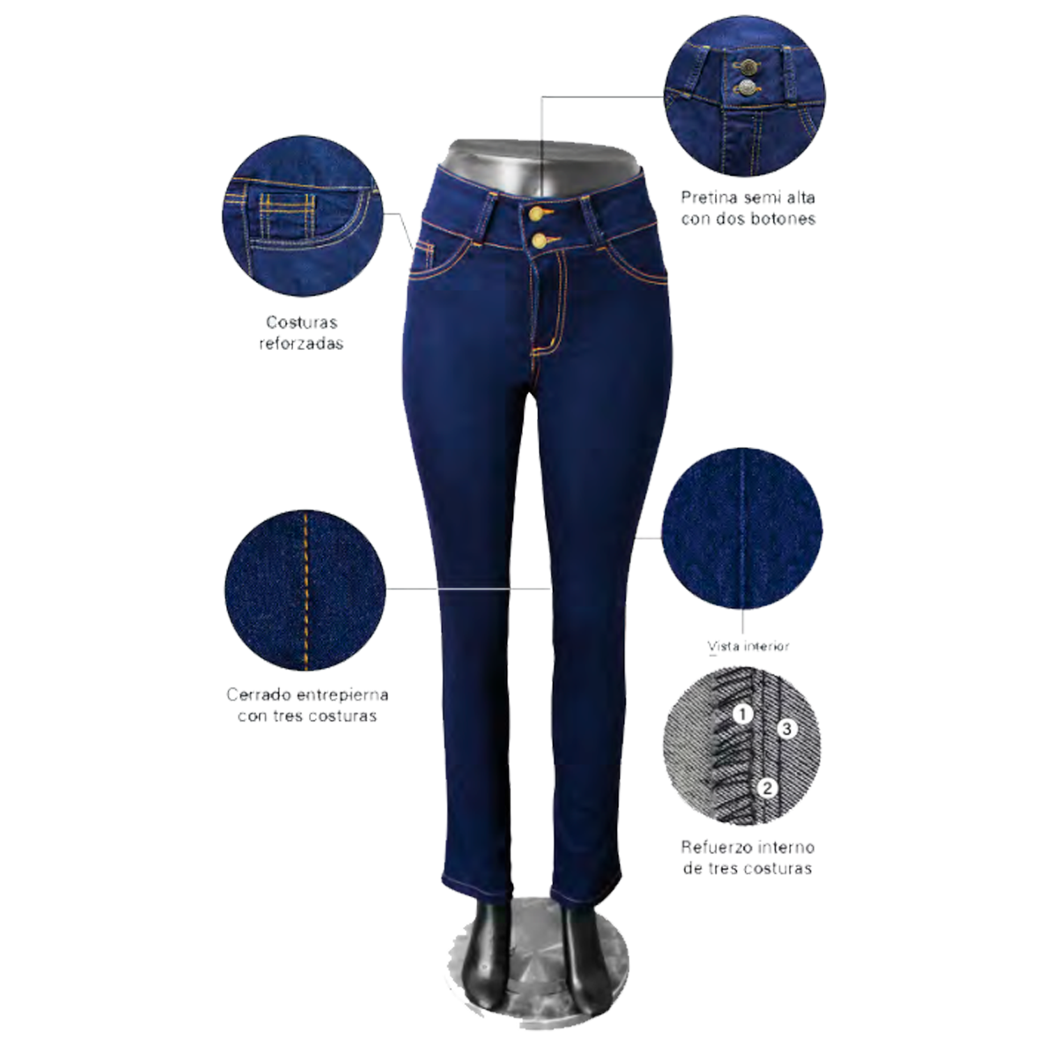 Pantalon en Jean de Dotación - Dama – Black Bull Store